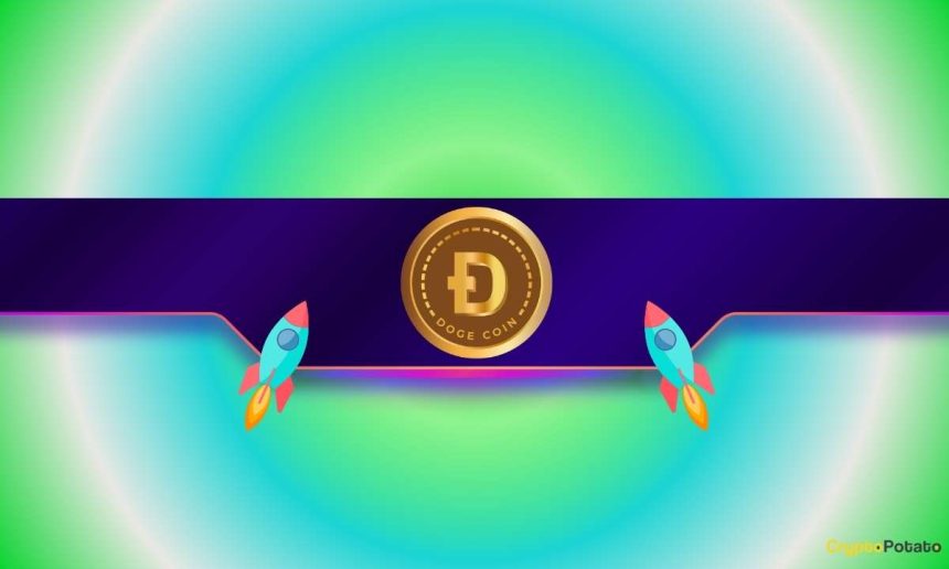 Is Dogecoin (DOGE) in Buy-the-Dip Territory?