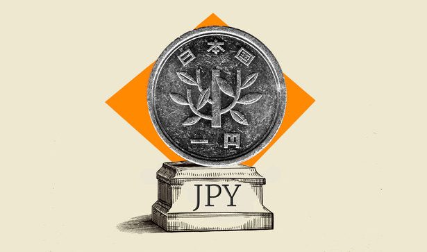 Recent Yen moves deviate from the fundamentals