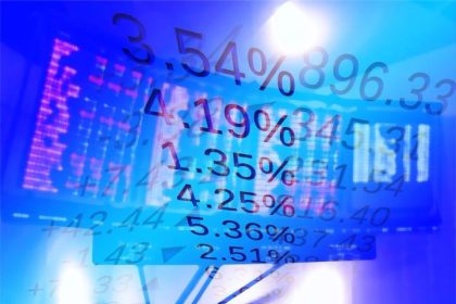 Bitcoin trails polar opposites, Gold and Copper, as the 'fear and AI' trade lifts tangible assets