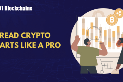 How to Read Cryptocurrency Charts Like a Pro