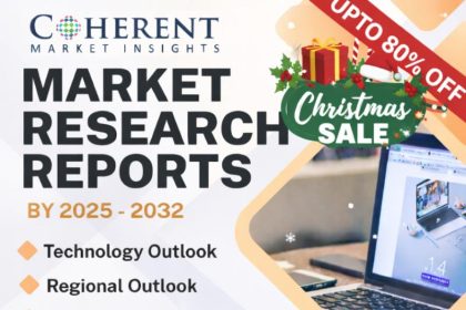 Postpartum Services Market  Analysis