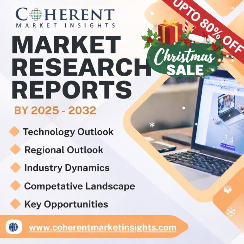 Postpartum Services Market  Analysis