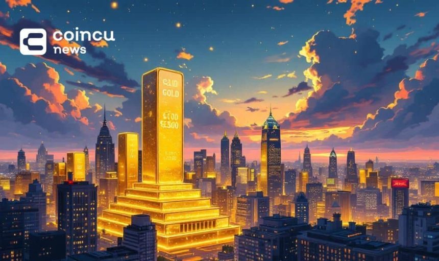 Gold Prices Break $5,300 Barrier Amid Steady Increase