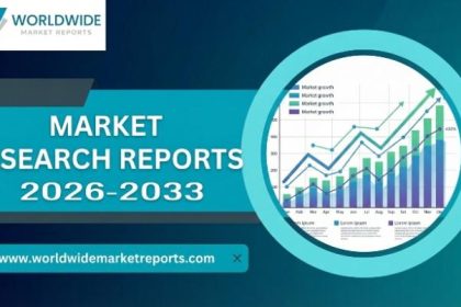 Medical Transcription Market