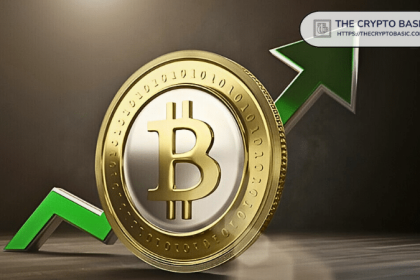 Bitcoin Bull Score Index Shows Market May Have Now Officially Entered a Recovery Path