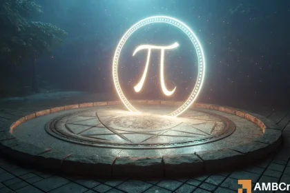 Can Pi Network extend 6% rally and reclaim $0.30 next? Examining…