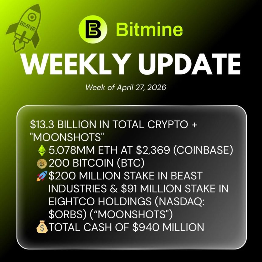 MBitmine Immersion Technologies Reports ETH Holdings Of 5.078M Tokens, Total Assets At $13.3B
