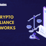 Top Crypto Compliance Frameworks Worldwide