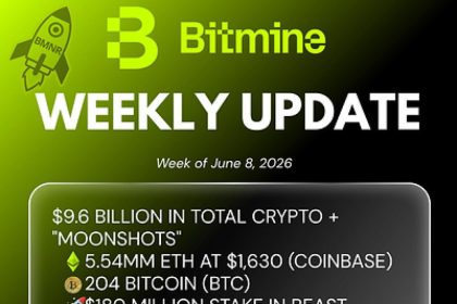 Bitmine Immersion Technologies (BMNR) Announces ETH Holdings Reach 5.54 Million Tokens, And Total Crypto And Total Cash Holdings Of $9.6 Billion