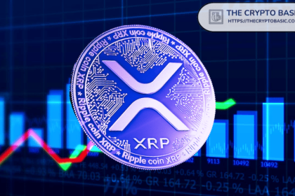 XRP Has Now Fallen Below the 20, 50, 100 and 200 EMAs