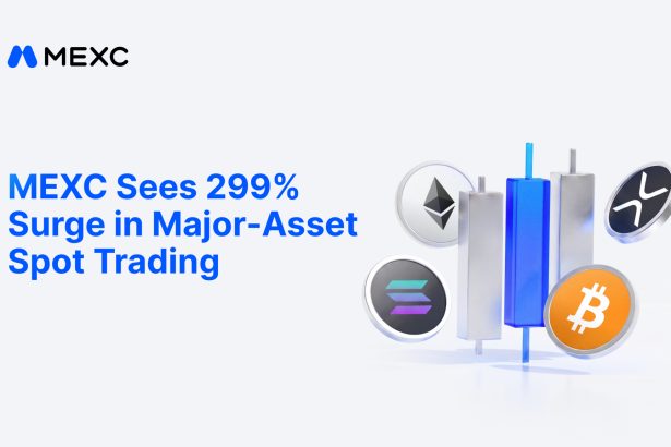BTC Breaks $80,000, Major-Asset Spot Trading Volume Surges 300%