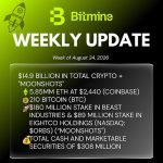 Bitmine Immersion Technologies (BMNR) Announces ETH Holdings Reach 5.85 Million Tokens, and Total Crypto and Total Cash Holdings of $14.9 Billion
