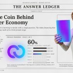 Revenue-Backed Crypto Is Gaining Attention: Why Smart Investors Are Watching ConConAI ($CON) Presale
